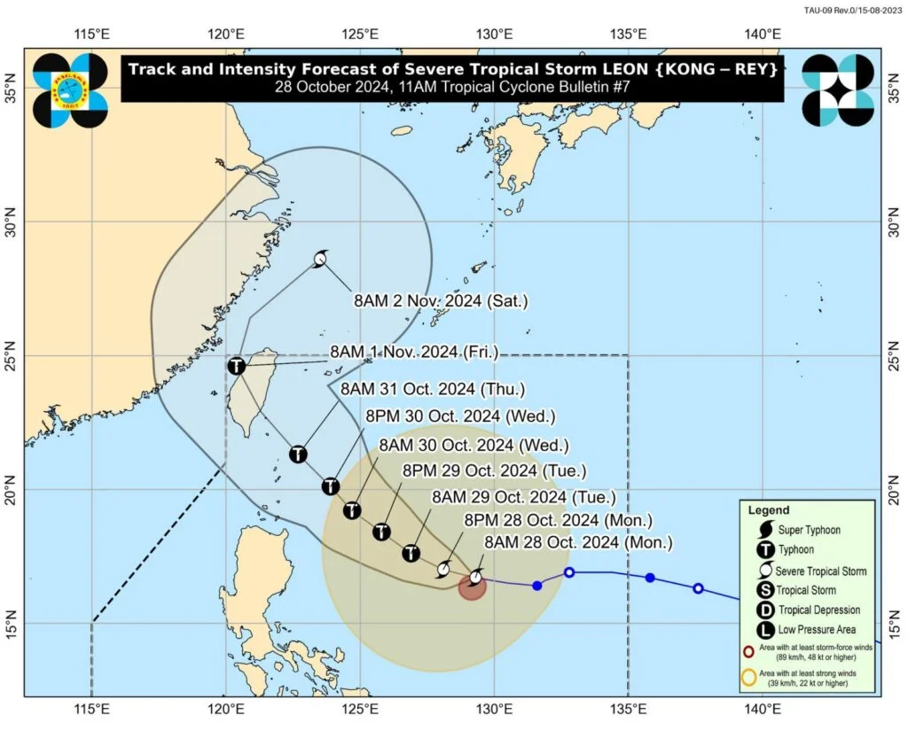 forecast of Severe Tropical Storm Leon